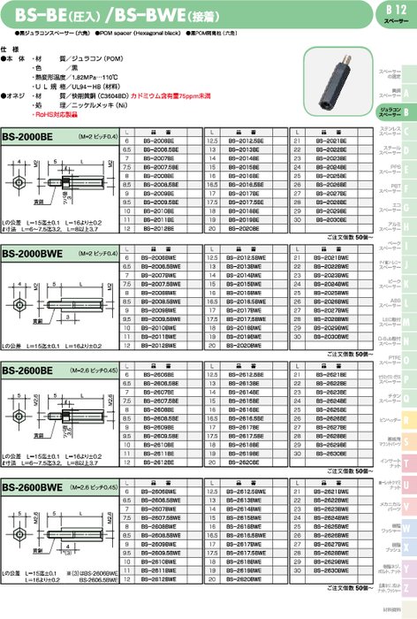 黒ジュラコン製スペーサー(六角) BS-BE(圧入)／BS–BWE(接着)