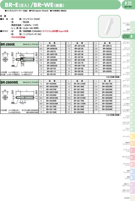 ジュラコンスペーサー(丸型) BR–E(圧入)／BR–RE(圧入・コストダウンタイプ)／BR–WE(接着)