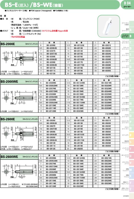 高知インター店】 ジュラコン六角スペーサー ＢＳＥ POM 6ｶｸ ｽﾍﾟｰｻｰBS 330E 鉄 または標準 生地