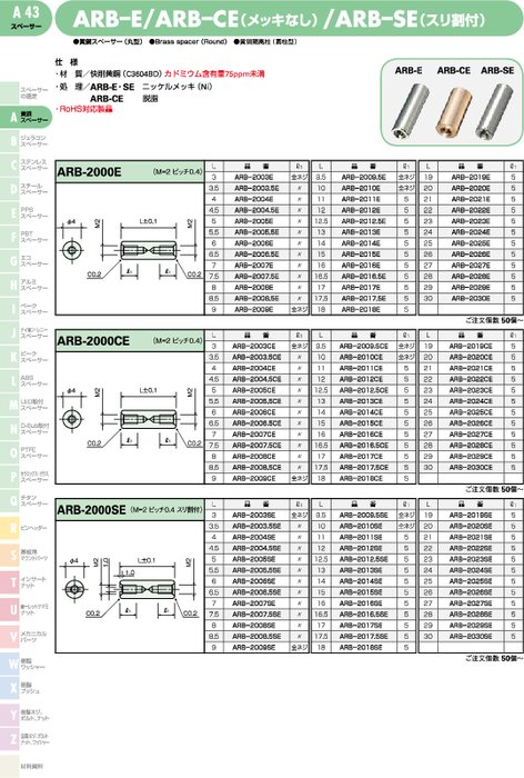 黄銅スペーサー(丸型) ARB-E／ARB–CE(メッキなし)／ARB–SE(スリ割付)