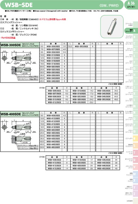 SW、PW付黄銅スペーサー(六角) WSB-SDE