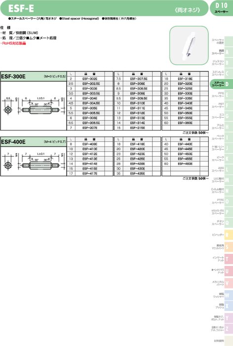スチールスペーサー(六角)両オネジ ESF-E
