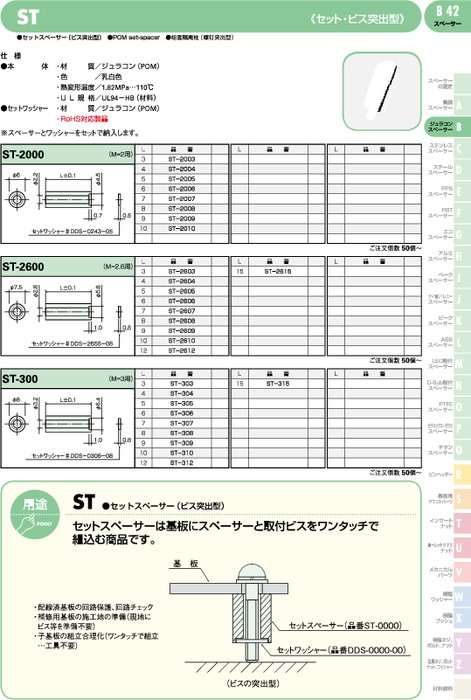 セットスペーサー(ビス突出型) ST