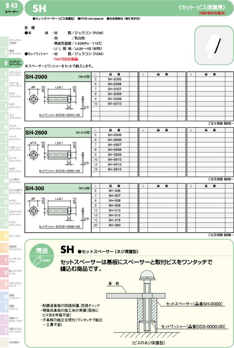 セットスペーサー(ビス保護型) SH