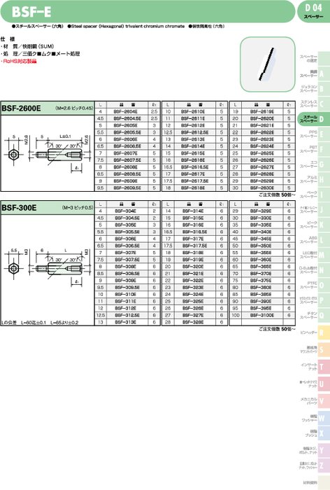 スチールスペーサー(六角) BSF-E