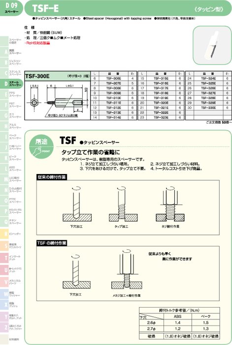 タッピンスペーサー(六角)スチール TSF-E