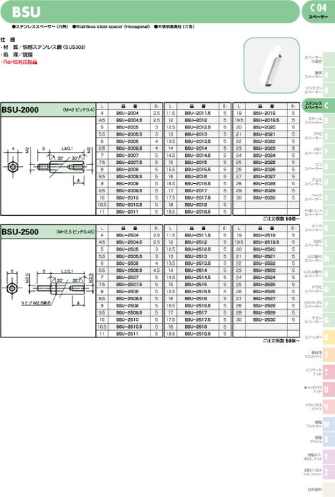 ステンレススペーサー(六角) BSU