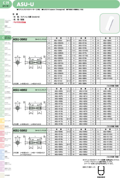 ステンレス316スペーサー(六角) ASU–U