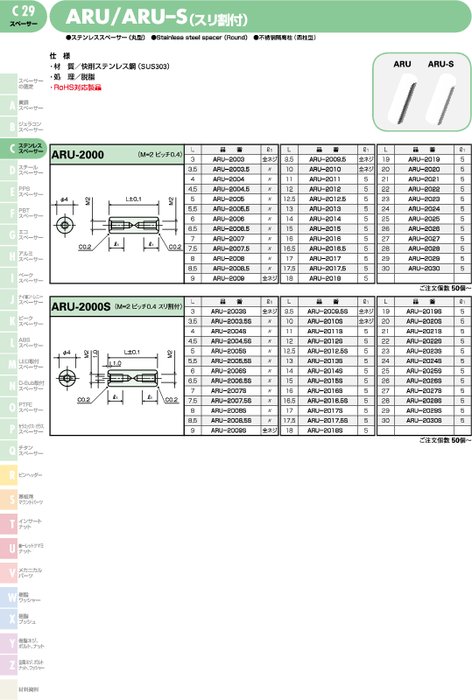 ステンレススペーサー(丸型) ARU／ARU–S(スリ割付)