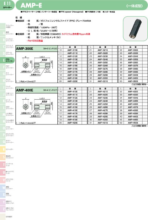 PPSスペーサー(六角) AMP-E