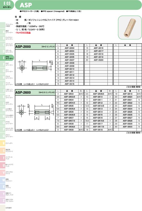 PPSスペーサー(六角) ASP
