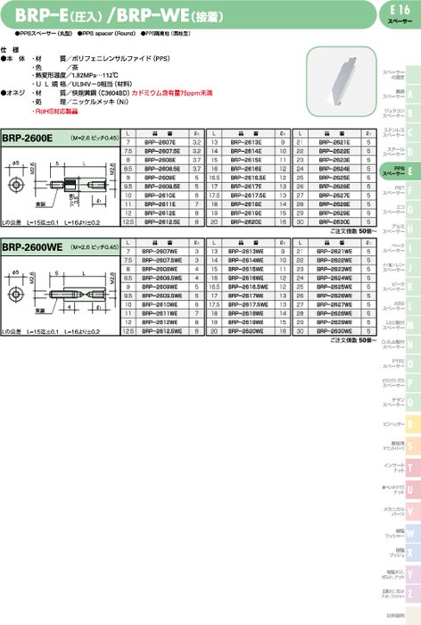 PPSスペーサー(丸型) BRP-E／BRP–WE