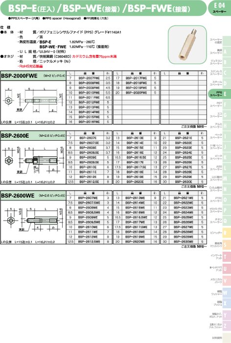 PPSスペーサー(六角) BSP-E／BSP–WE／BSP–FWE