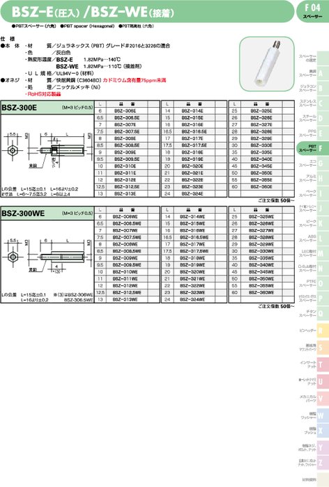 PBTスペーサー(六角) BSZ-E／BSZ–WE