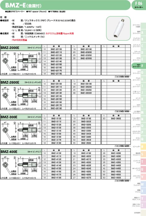 金属付PBTスペーサー BMZ-E