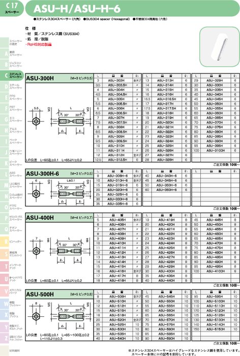 ステンレス304スペーサー(六角) ASU-H/ASU–H–6