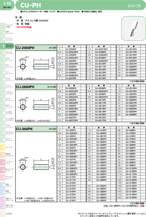 新作製品、世界最高品質人気! ３０４スペーサー 中空ＣＵ−ＰＨ ｽﾃﾝ ｽﾍﾟｰｻｰ CU 411PH 鉄 または標準 生地