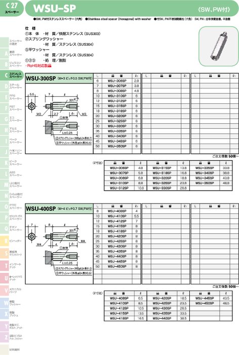 SW、PW付ステンレススペーサー(六角) WSU–SP