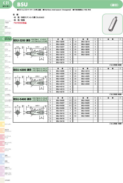 ステンレススペーサー(六角)違径 BSU