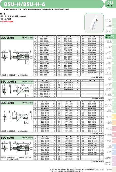 ステンレス304スペーサー(六角) BSU-H/BSU–H–6