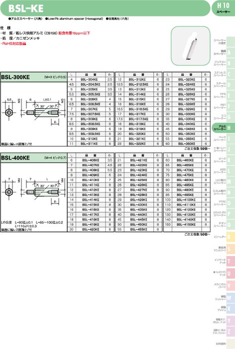 アルミスペーサー(六角) BSL-KE