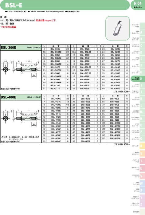 アルミスペーサー(六角) BSL-E