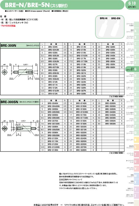 鉛レス黄銅スペーサー(丸型) BRE-N/BRE–SN(スリ割付)