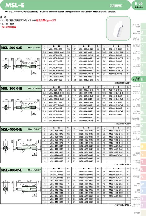アルミスペーサー (六角・短間段重ね用) MSL-E