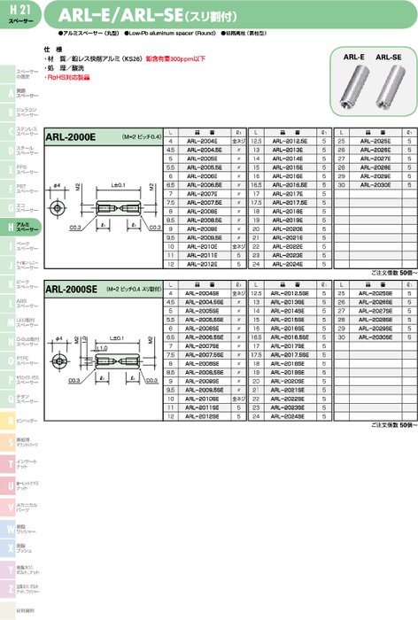 アルミスペーサー(丸型) ARL-E／ARL–SE(スリ割付)