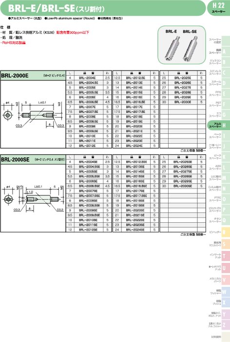 アルミスペーサー (丸型) BRL-E／BRL–SE(スリ割付)