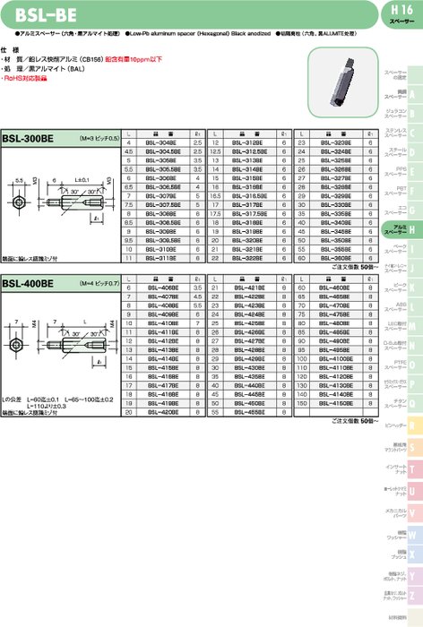 アルミスペーサー(六角・黒アルマイト処理) BSL-BE