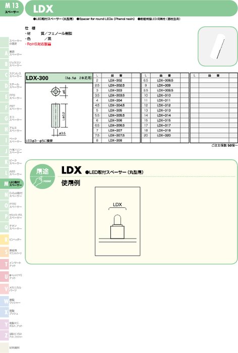 LED取付スペーサー(丸型用) LDX