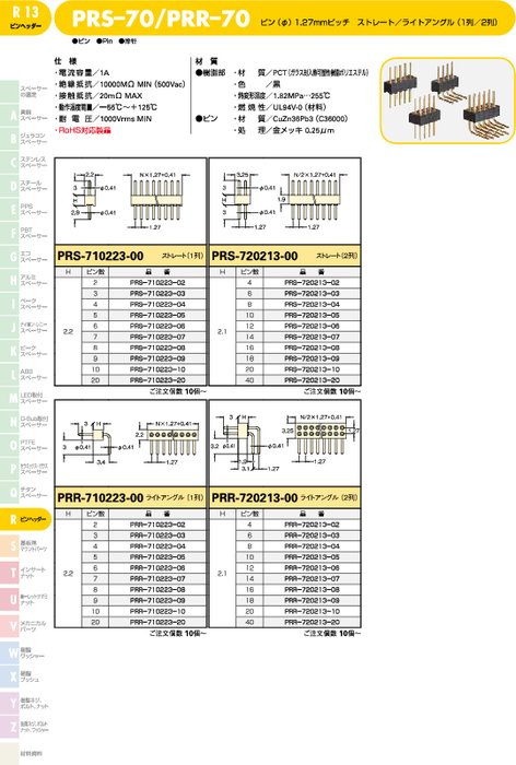 ピン PRS-70／PRR–70