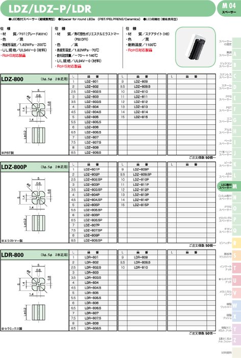 LED取付スペーサー(縦横兼用型) LDZ/LDZ–P/LDR