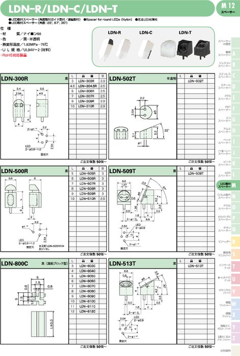 LED取付スペーサー(角度取付ガイド足付／連結取付／角度：22°、67°、30°) LDN-R／LDN–C／LDN–T