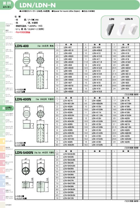 LED取付スペーサー(2本足、4本足用) LDN／LDN–N