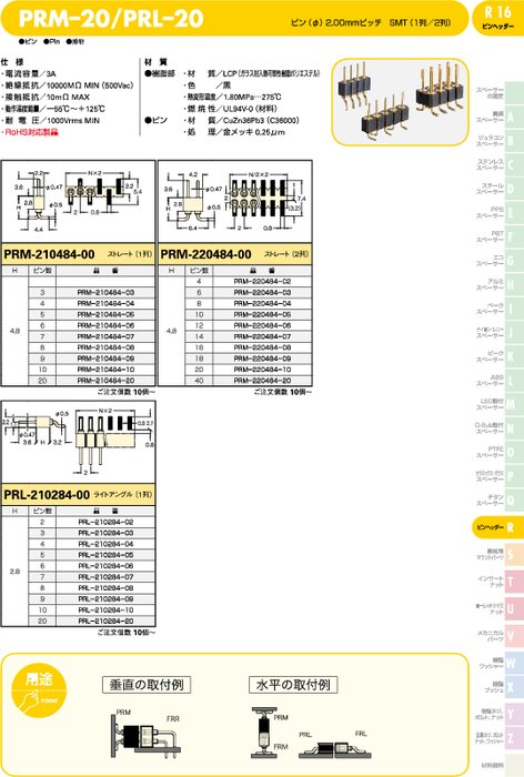 ピン PRM-20／PRL–20