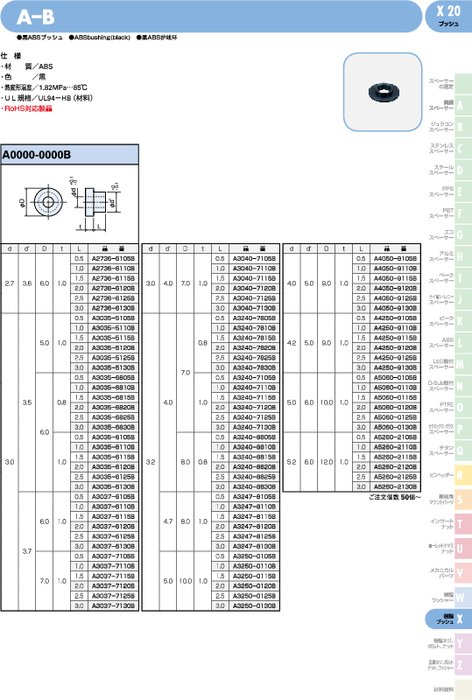 黒ABSブッシュ A-B
