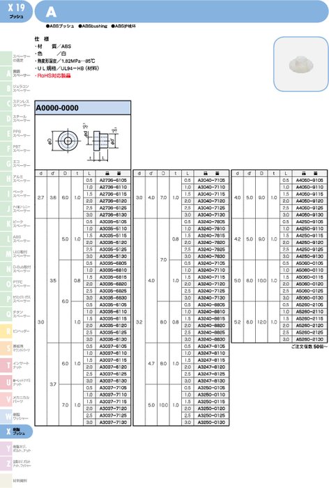 ABSブッシュ A
