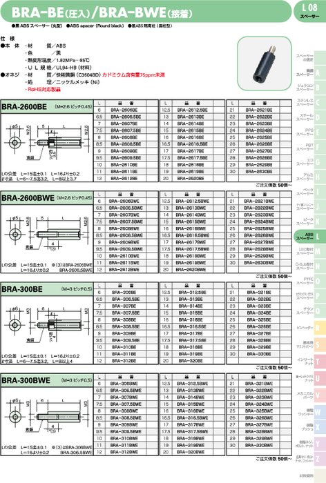黒ABSスペーサー(丸型) BRA-BE(圧入)／BRA–BWE(接着)