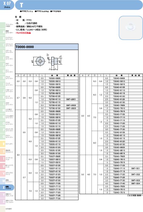 PTFEブッシュ T