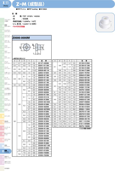 PBTブッシュ Z-M(成型品)