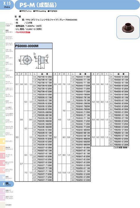 PPSブッシュ PS-M(成型品)