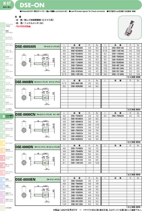 D-Subコネクター取付スペーサー(鉛レス黄銅-ニッケルメッキ) DSE-ON