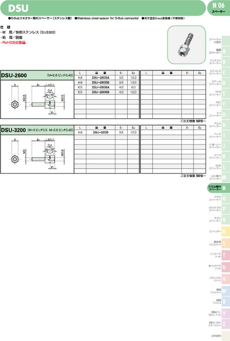 D-Subコネクター取付スペーサー(ステンレス製) DSU