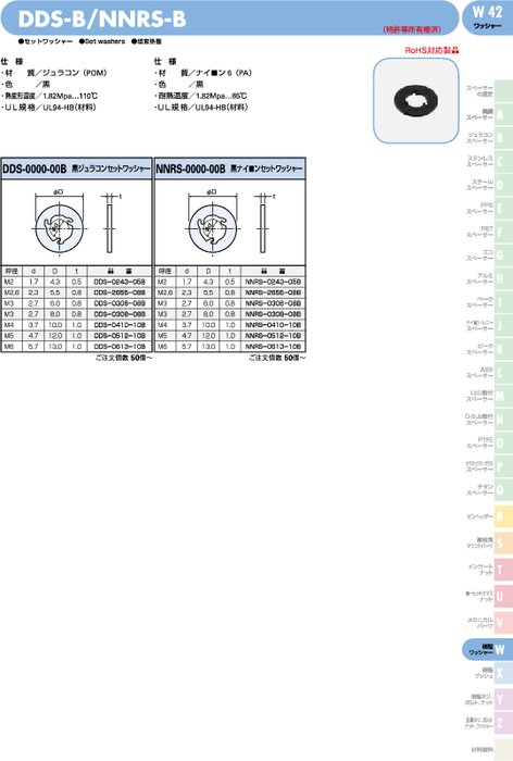 セットワッシャー DDS-B／NNRS-B