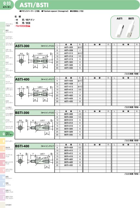 チタンスペーサー(六角) ASTI/BSTI