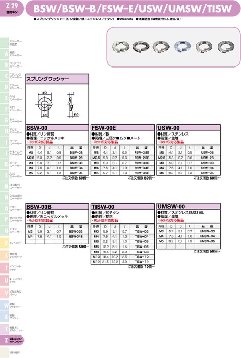 スプリングワッシャー(リン青銅／鉄／ステンレス／チタン) BSW／BSW–B／FSW–E／USW／UMSW／TISW