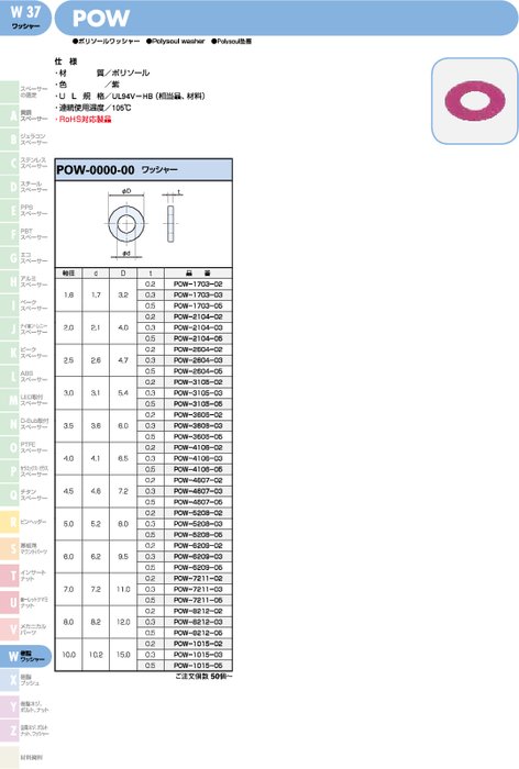 ポリソールワッシャー POW
