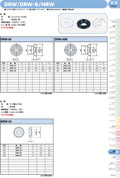 ジュラコンロゼットワッシャー／ナイロンロゼットワッシャー DRW／DRW–B／NRW